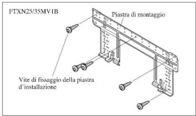 DAIKIN RXN50MV1B - Montaggio Della Staffa Di Supporto - 1