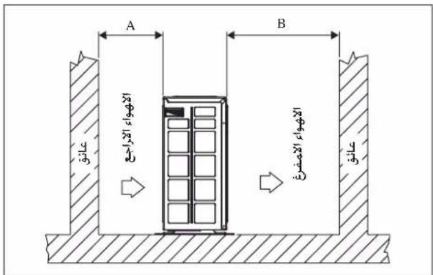 DAIKIN RXN50MV1B - (RXN50/60MV1B) retirement homogeneous - 1