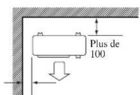 DAIKIN RXN50MV1B - INSTALLATION DE L'UNITÉ EXTÉRIEURE (RXN25/35MV1B) - 2