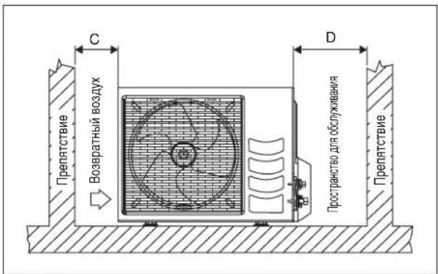 DAIKIN RXN50MV1B - (Только блоки с тепловым насосом) - 2