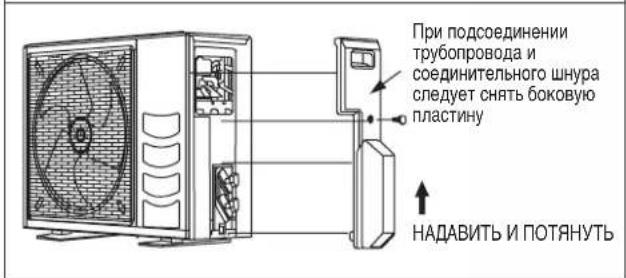 DAIKIN RXN50MV1B - (Только блоки с тепловым насосом) - 4