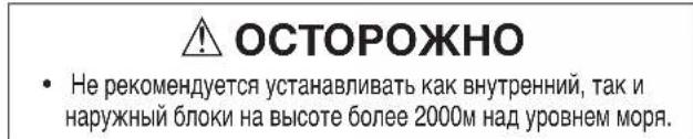 DAIKIN RXN50MV1B - Трубопровод отвода воды - 2