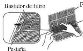 DAIKIN RXN50MV1B - Limpie o cambie los filtros. - 1