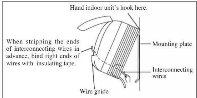 DAIKIN RXN50MV1B - How To Remove The Indoor Unit - 2