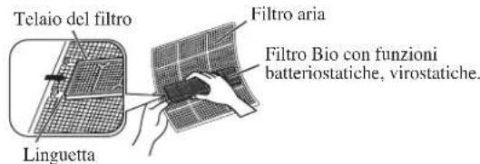 DAIKIN RXN50MV1B - Pulire o sostituire ciascun filtro. - 1