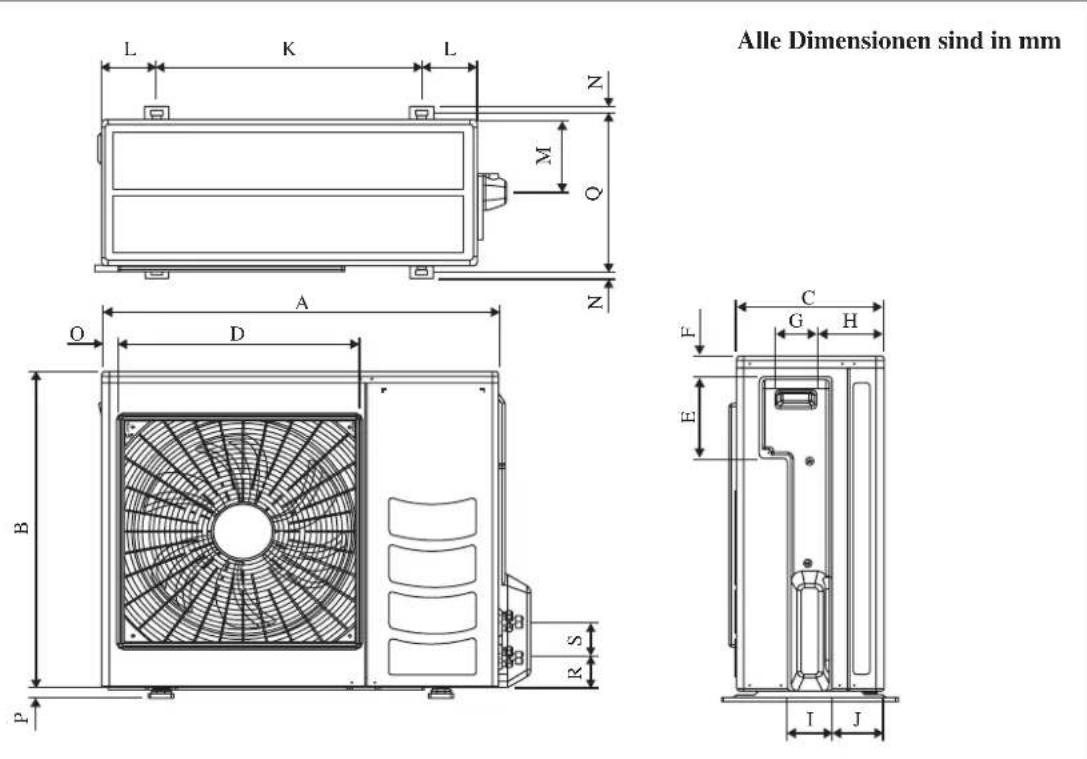 DAIKIN RXN50MV1B - Esempio: - 6