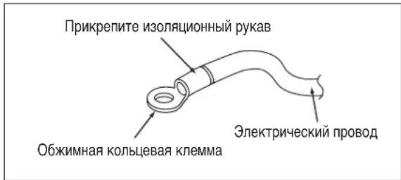 DAIKIN RXN50MV1B - ЭЛЕКТРИЧЕСКАЯ СХЕМА СОЕДИНЕНИЙ - 2