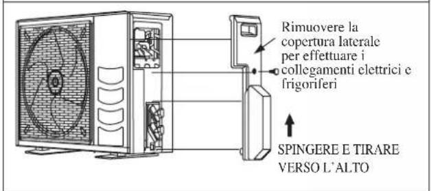 DAIKIN RXN50MV1B - Eliminazione Acqua Di Condensa Dell'Unità Esterna (Solo Per Le Versioni In Pompa Di Calore) - 4
