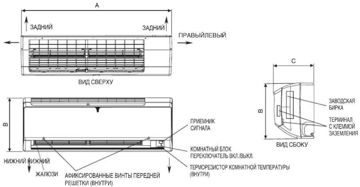 DAIKIN RXN50MV1B - 1