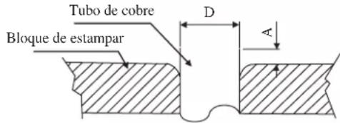 DAIKIN RXN50MV1B - Conexión De Las Tuberías A Las Unidades - 3