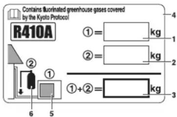 DAIKIN RXN50MV1B - Information importante relative au réfrigérant utilisé - 1