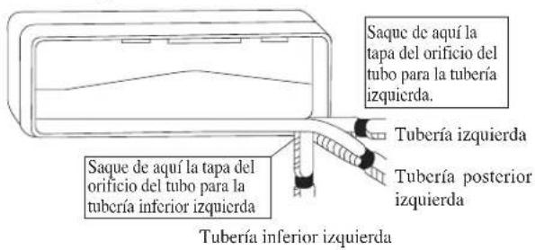 DAIKIN RXN50MV1B - INSTALACIÓN DE LA UNIDAD INTERIOR - 3