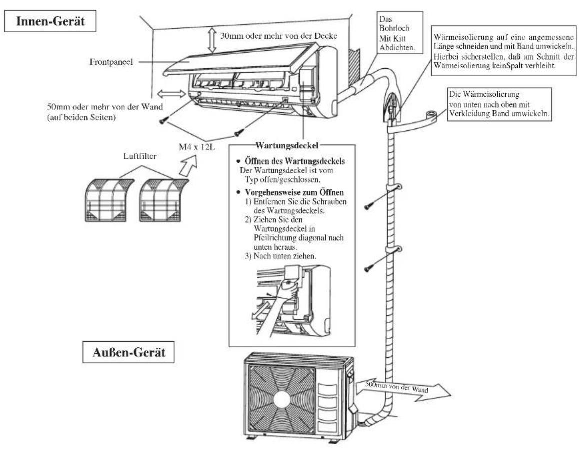 DAIKIN RXN50MV1B - INSTALLATIONSDIAGRAMM - 1