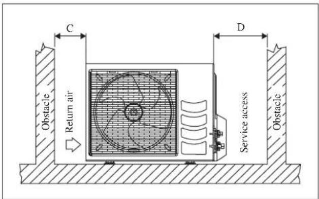 DAIKIN RXN50MV1B - Condensed Water Disposal Of Outdoor Unit (Heat Pump Unit Only) - 2