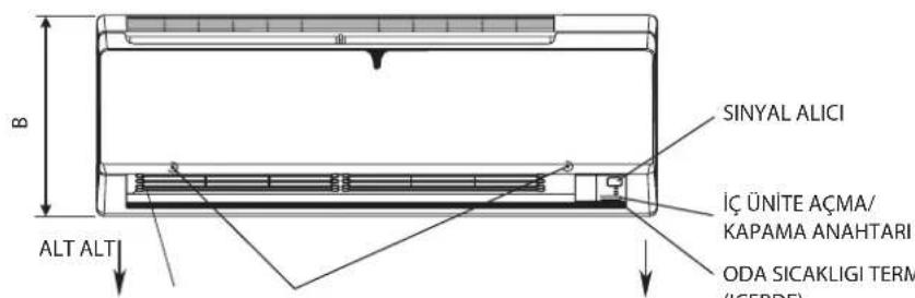 DAIKIN RXN50MV1B - İç Mekan Ünitesi - 2