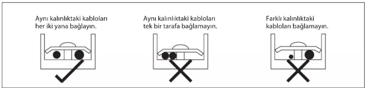DAIKIN RXN50MV1B - ELEKTRİK TESİSATI BAĞLANTISI - 3