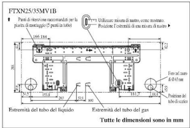 DAIKIN RXN50MV1B - Montaggio Della Staffa Di Supporto - 3