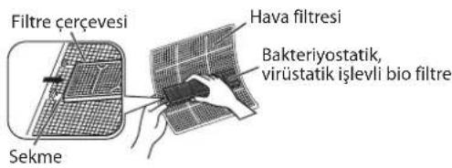 DAIKIN RXN50MV1B - Her filtreyi temizleyin veya değiştirin. - 1