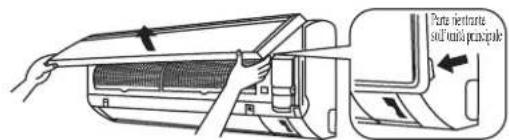 DAIKIN RXN50MV1B - Aprire il pannello anteriore. - 1