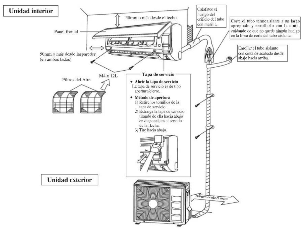 DAIKIN RXN50MV1B - DIAGRAMMA DE LA INSTALACIÓN - 1
