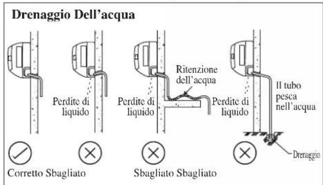 DAIKIN RXN50MV1B - Tubo Di Scarico Condensa - 1