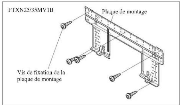 DAIKIN RXN50MV1B - Montage De La Platine Support - 1