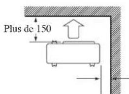 DAIKIN RXN50MV1B - INSTALLATION DE L'UNITÉ EXTÉRIEURE (RXN25/35MV1B) - 3