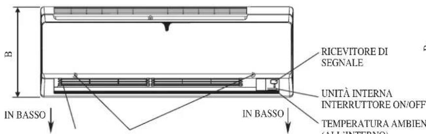 DAIKIN RXN50MV1B - Unità Interna - 2