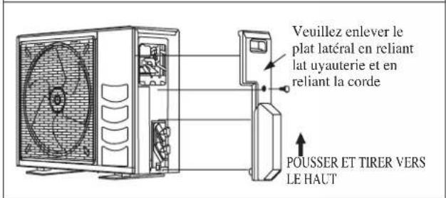 DAIKIN RXN50MV1B - Disposition Condensée De L'eau D'unité Extérieure (Unité De Pompe À Chaleur Seulement) - 4