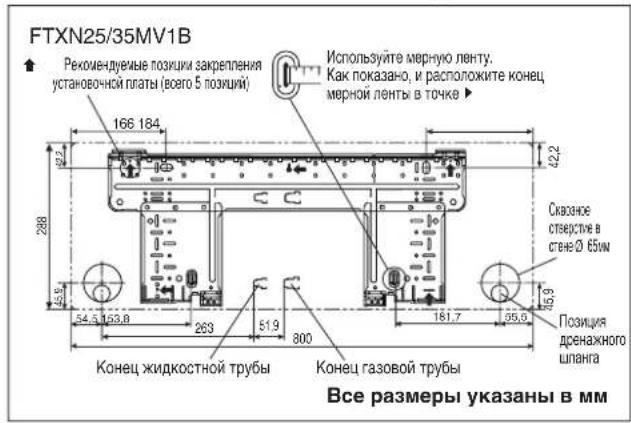 DAIKIN RXN50MV1B - Сборка монтажной пластины - 3