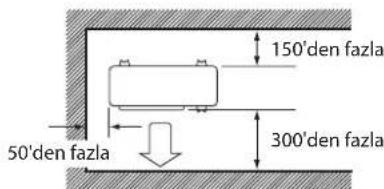 DAIKIN RXN50MV1B - DIŞ ÜNİTENİN KURULUMU (RXN25/35MV1B) - 4