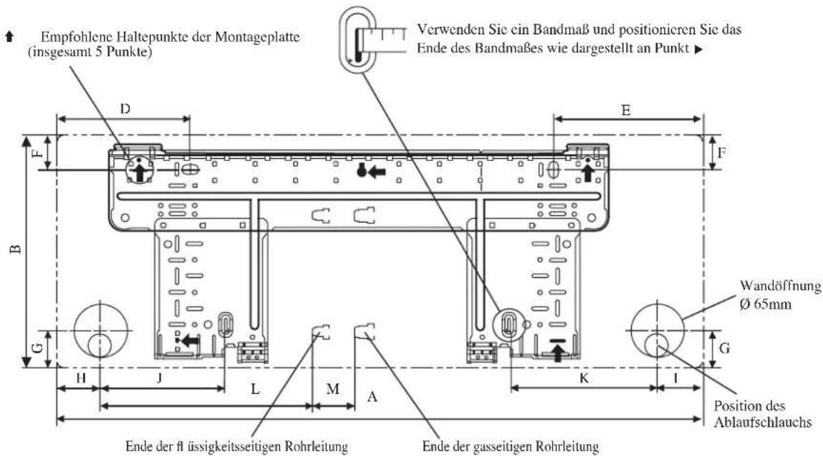 DAIKIN RXN50MV1B - Innen-Gerät - 2