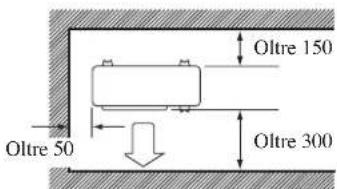 DAIKIN RXN50MV1B - INSTALLAZIONE DELL'UNITÀ ESTERNA (RXN25/35MV1B) - 3