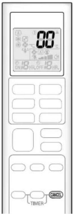 DAIKIN ATX20K5V1B - Возможные неисправности и способы их устранения - 1