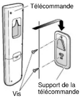DAIKIN ATX20K5V1B - Préparation avant utilisation - 2