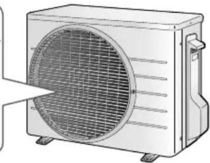 DAIKIN ATX25K5V1B - Η εξωτερική μονάδα εξάγει νερό ή αναδύει ατμούς. - 1