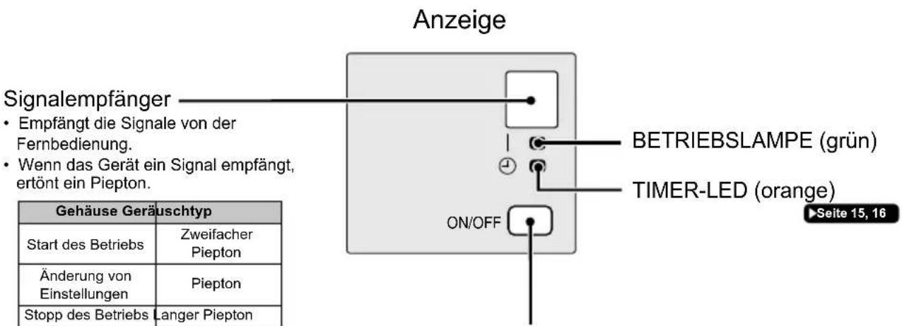 DAIKIN ATX25K5V1B - Innengerät - 2