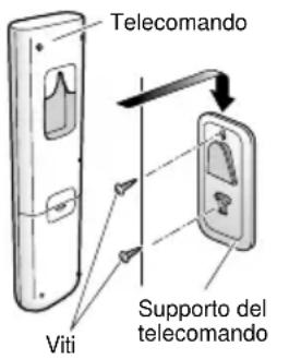 DAIKIN ATX25K5V1B - Inserimento delle batterie - 1