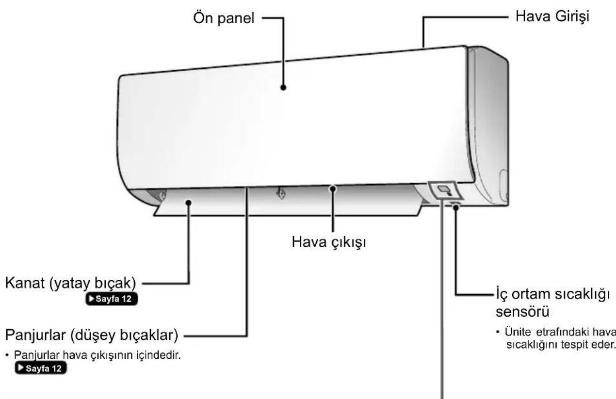 DAIKIN ATX25K5V1B - İç Ünite - 1