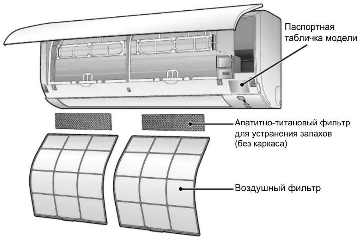 DAIKIN ATX25K5V1B - Наименования деталей - 1