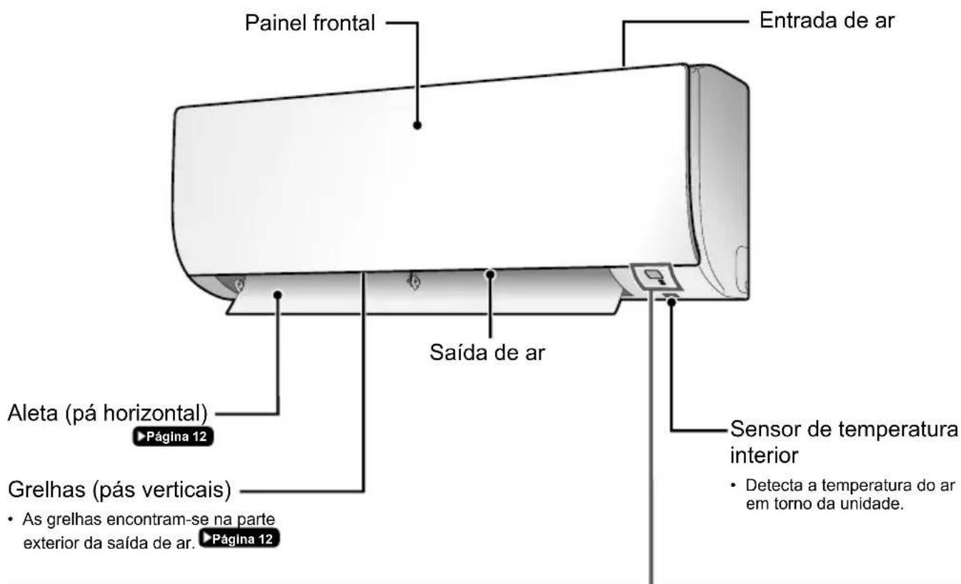 DAIKIN ATX25K5V1B - Unidade de interior - 1