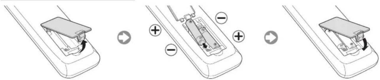 SAMSUNG UE32D6540UQ - Vista del telecomando - 2