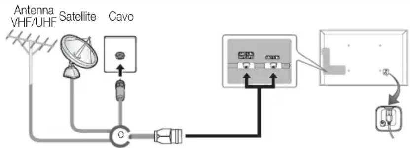 SAMSUNG UE32D6540UQ - Collegamento all'antenna - 1