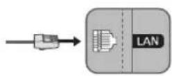 SAMSUNG UE50NU7449U - Network Connection - Wired - 1