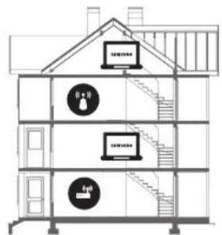SAMSUNG UE50NU7449U - Intermittent Wi-Fi - 2