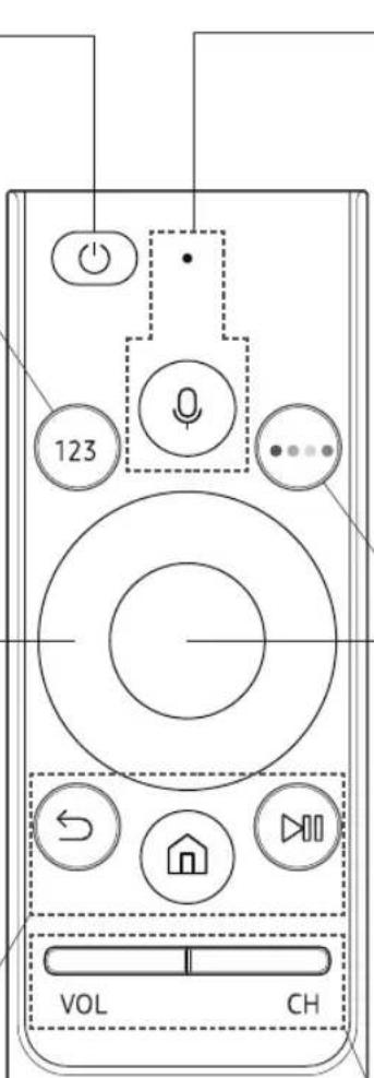 SAMSUNG UE50NU7449U - (Smart Hub) - 1