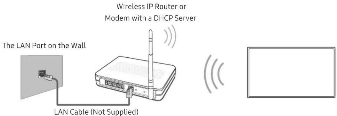 SAMSUNG UE50NU7449U - Network Connection - Wireless - 1