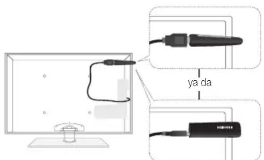SAMSUNG PS50C6900YK - Uyari - 1