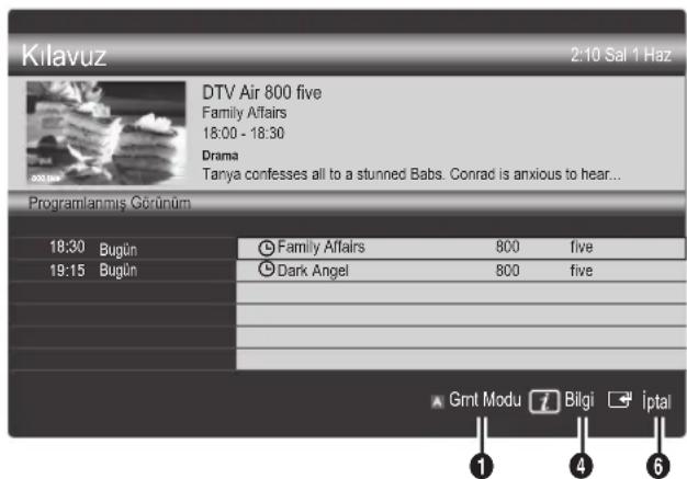 SAMSUNG PS50C6900YK - Programlanmis Görunümü Kullanma - 1