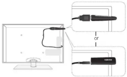 SAMSUNG PS50C6900YK - Notice - 1